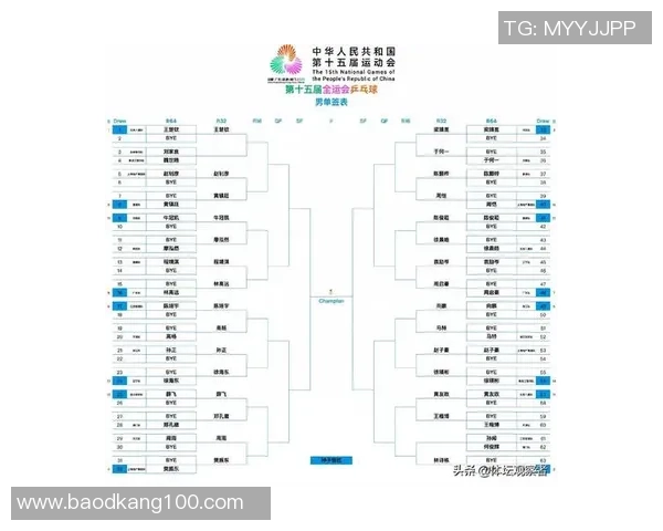 成都乒乓球队引领潮流最新乒乓球意识TOP10榜单揭晓
